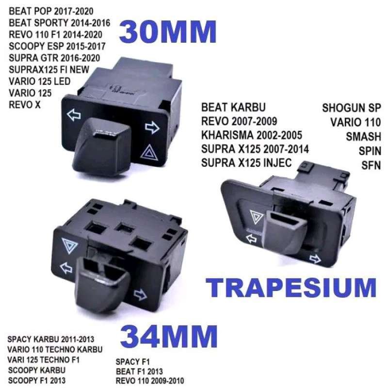 Upgrade Performa Motor:  Gaya, Fungsi & Keamanan